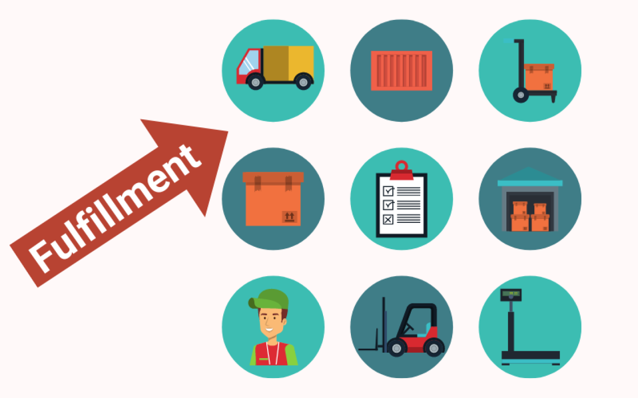 Fulfillment là gì?