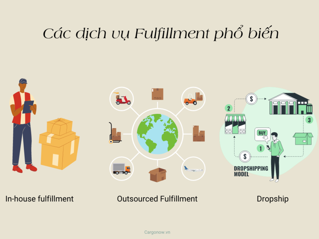 Những Hình Thức Fulfillment Hiện Nay